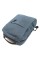 Щоденний рюкзак для міста JZ NS-RT0211 синій