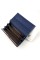 Стильний гаманець зі шкіри Salfeite F-150-BLUE синій